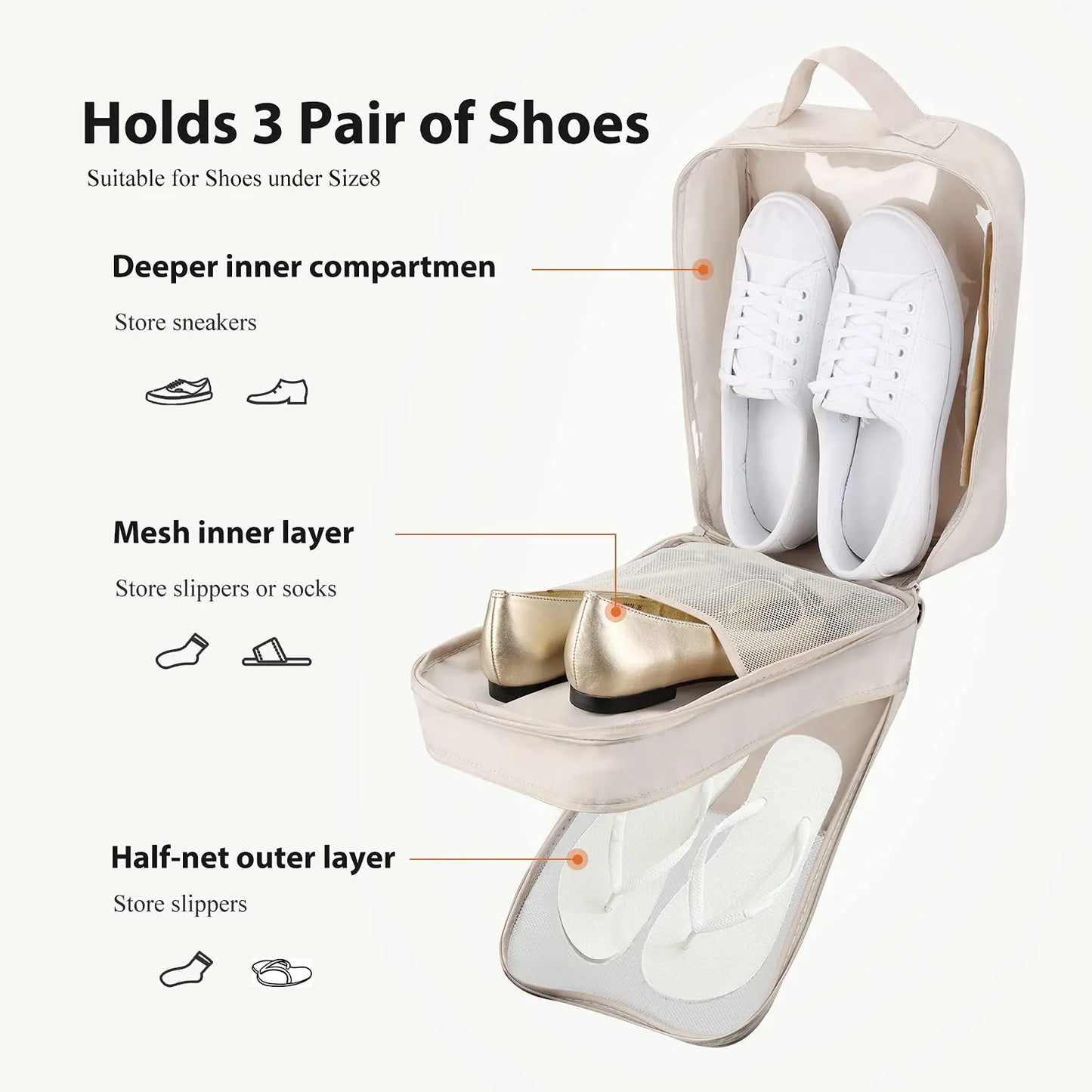 Shoe Bags for Travel,Shoe Bag Holds 3 Pair of Shoes,Shoe Storage Pouch for Travel and Daily Use,Shoe Organizer Travel Essentials for Packing in Suitcase,Waterproof