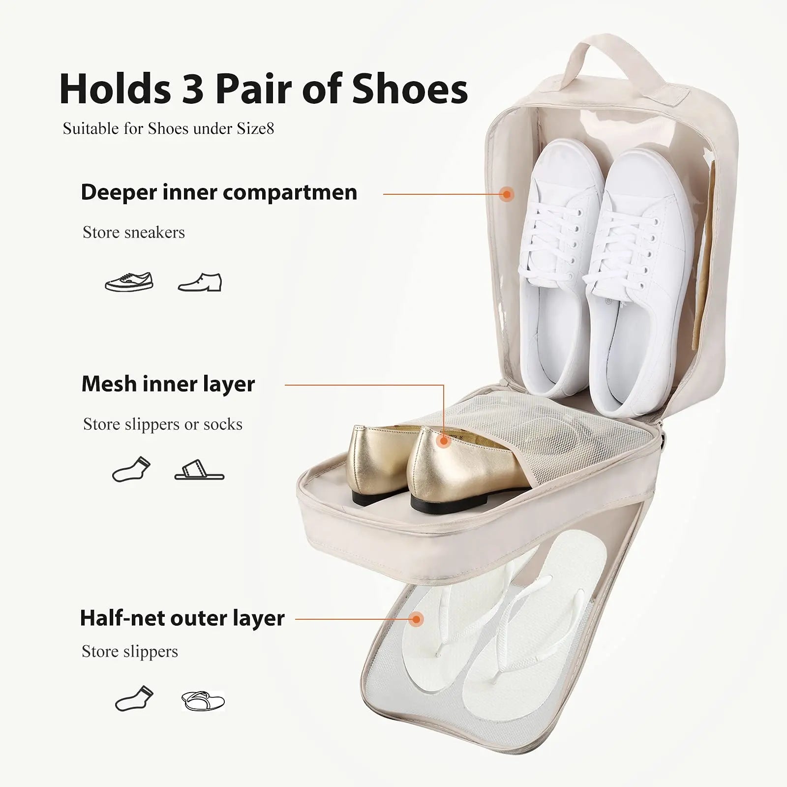 Shoe Bags for Travel,Shoe Bag Holds 3 Pair of Shoes,Shoe Storage Pouch for Travel and Daily Use,Shoe Organizer Travel Essentials for Packing in Suitcase,Waterproof